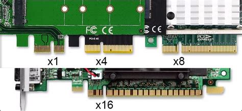 pcie x4 slot|pcie 4.0 x16.